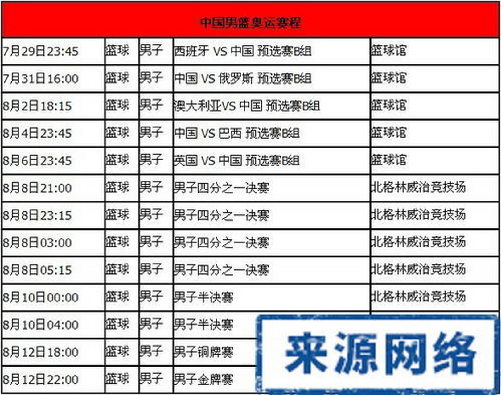 🥀2026🎱世界杯🐔让球开户🚭cba最近的比赛赛程 🏆hg08体育38368·CC🎁  🥀2026🎱世界杯🐔让球开户🚭cba最近的比赛赛程 🏆hg08体育38368·CC🎁