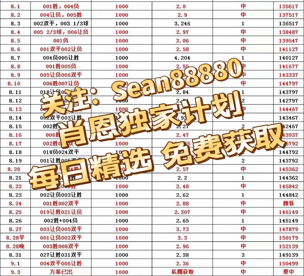 🥀2026🎱世界杯🐔让球开户🚭马赛vs蒙彼利埃比分预测 🏆hg08体育38368·CC🎁  🥀2026🎱世界杯🐔让球开户🚭马赛vs蒙彼利埃比分预测 🏆hg08体育38368·CC🎁