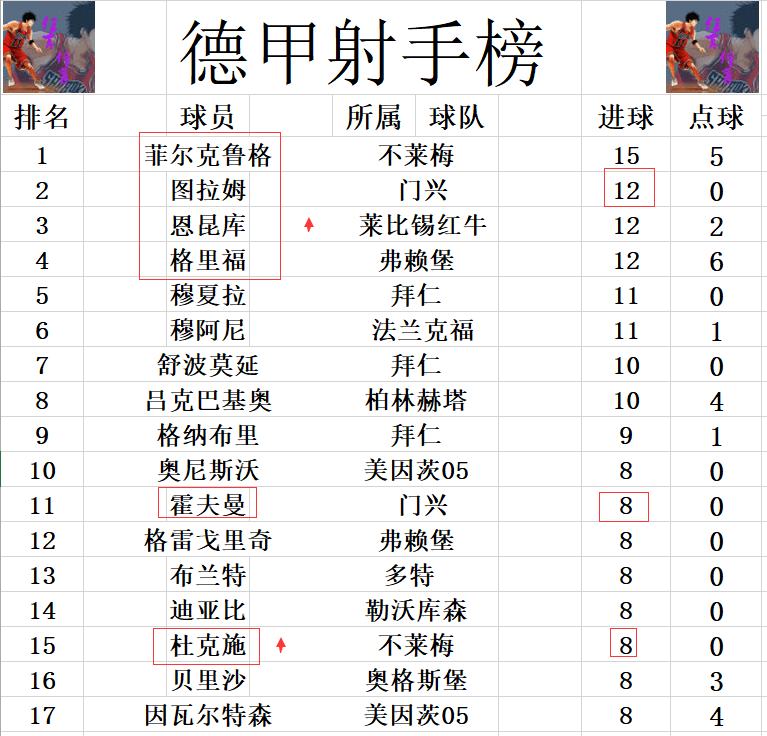 🥀2026🎱世界杯🐔让球开户🚭德甲最新比分战报 🏆hg08体育38368·CC🎁  🥀2026🎱世界杯🐔让球开户🚭德甲最新比分战报 🏆hg08体育38368·CC🎁
