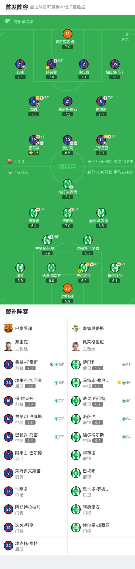🥀2026🎱世界杯🐔让球开户🚭皇家贝蒂斯VS巴列卡诺赛前预测 🏆hg08体育38368·CC🎁  🥀2026🎱世界杯🐔让球开户🚭皇家贝蒂斯VS巴列卡诺赛前预测 🏆hg08体育38368·CC🎁