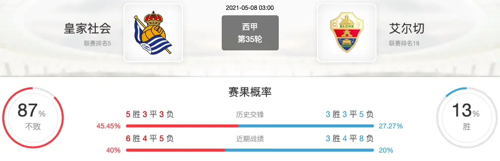 🥀2026🎱世界杯🐔让球开户🚭艾尔切VS巴塞罗那前瞻预测 🏆hg08体育38368·CC🎁  🥀2026🎱世界杯🐔让球开户🚭艾尔切VS巴塞罗那前瞻预测 🏆hg08体育38368·CC🎁