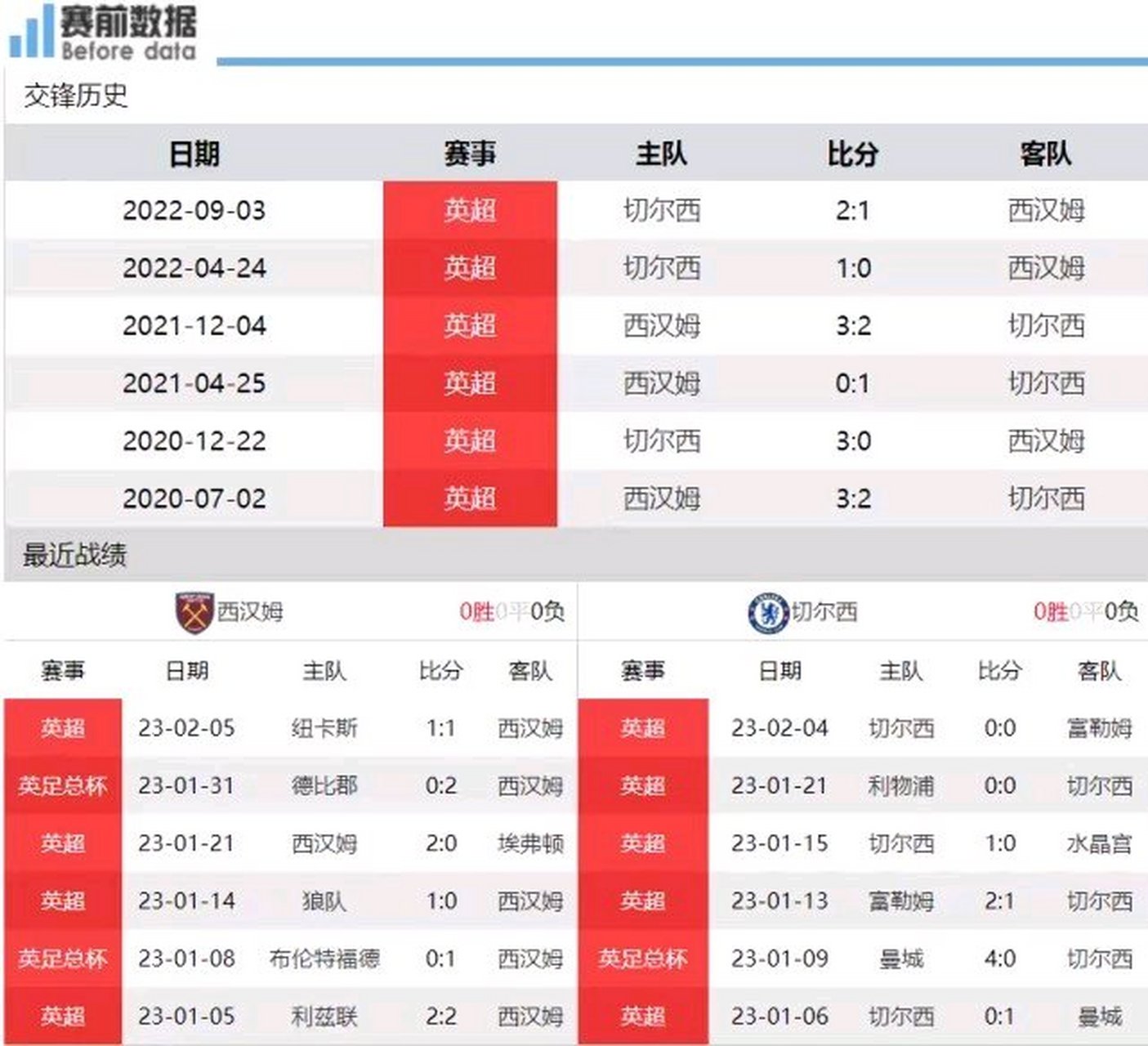 🥀2026🎱世界杯🐔让球开户🚭英超比分查询 🏆hg08体育38368·CC🎁  🥀2026🎱世界杯🐔让球开户🚭英超比分查询 🏆hg08体育38368·CC🎁