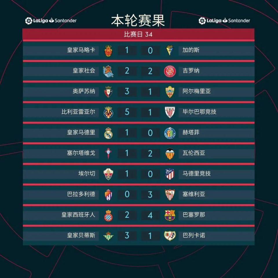 🥀2026🎱世界杯🐔让球开户🚭艾尔切VS塞尔塔比分预测 🏆hg08体育38368·CC🎁  🥀2026🎱世界杯🐔让球开户🚭艾尔切VS塞尔塔比分预测 🏆hg08体育38368·CC🎁