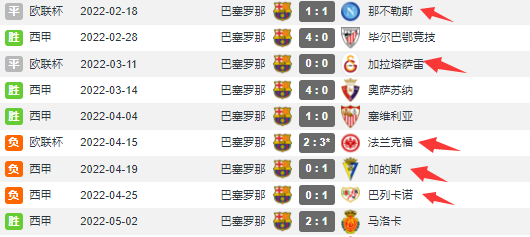 🥀2026🎱世界杯🐔让球开户🚭塞尔塔对巴萨历史比分 🏆hg08体育38368·CC🎁  🥀2026🎱世界杯🐔让球开户🚭塞尔塔对巴萨历史比分 🏆hg08体育38368·CC🎁