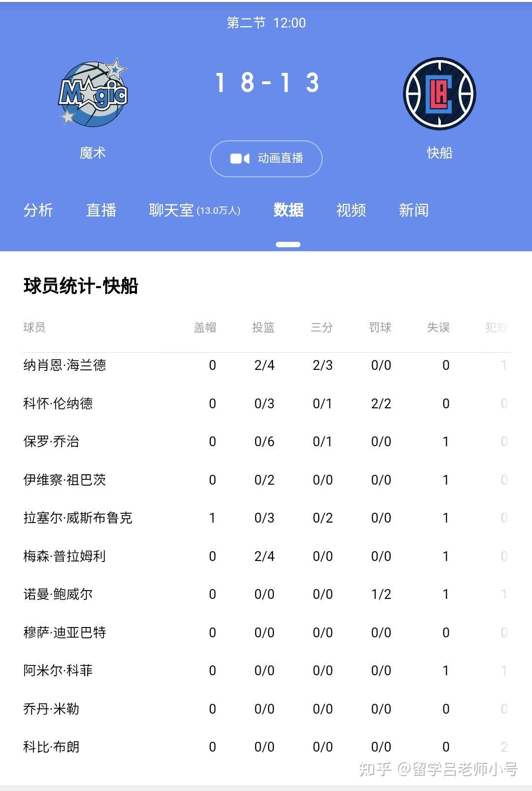 🥀2026🎱世界杯🐔让球开户🚭奥兰多魔术vs洛杉矶快船对阵预测 🏆hg08体育38368·CC🎁  🥀2026🎱世界杯🐔让球开户🚭奥兰多魔术vs洛杉矶快船对阵预测 🏆hg08体育38368·CC🎁