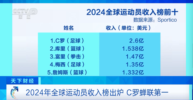 🥀2026🎱世界杯🐔让球开户🚭中国男篮收入排行榜 🏆hg08体育38368·CC🎁 