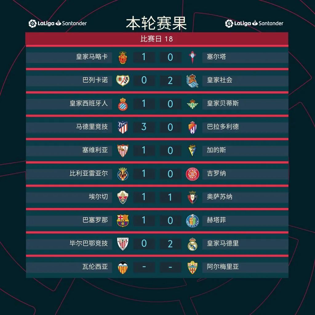 🥀2026🎱世界杯🐔让球开户🚭艾尔切VS比利亚雷亚尔比分预测 🏆hg08体育38368·CC🎁 