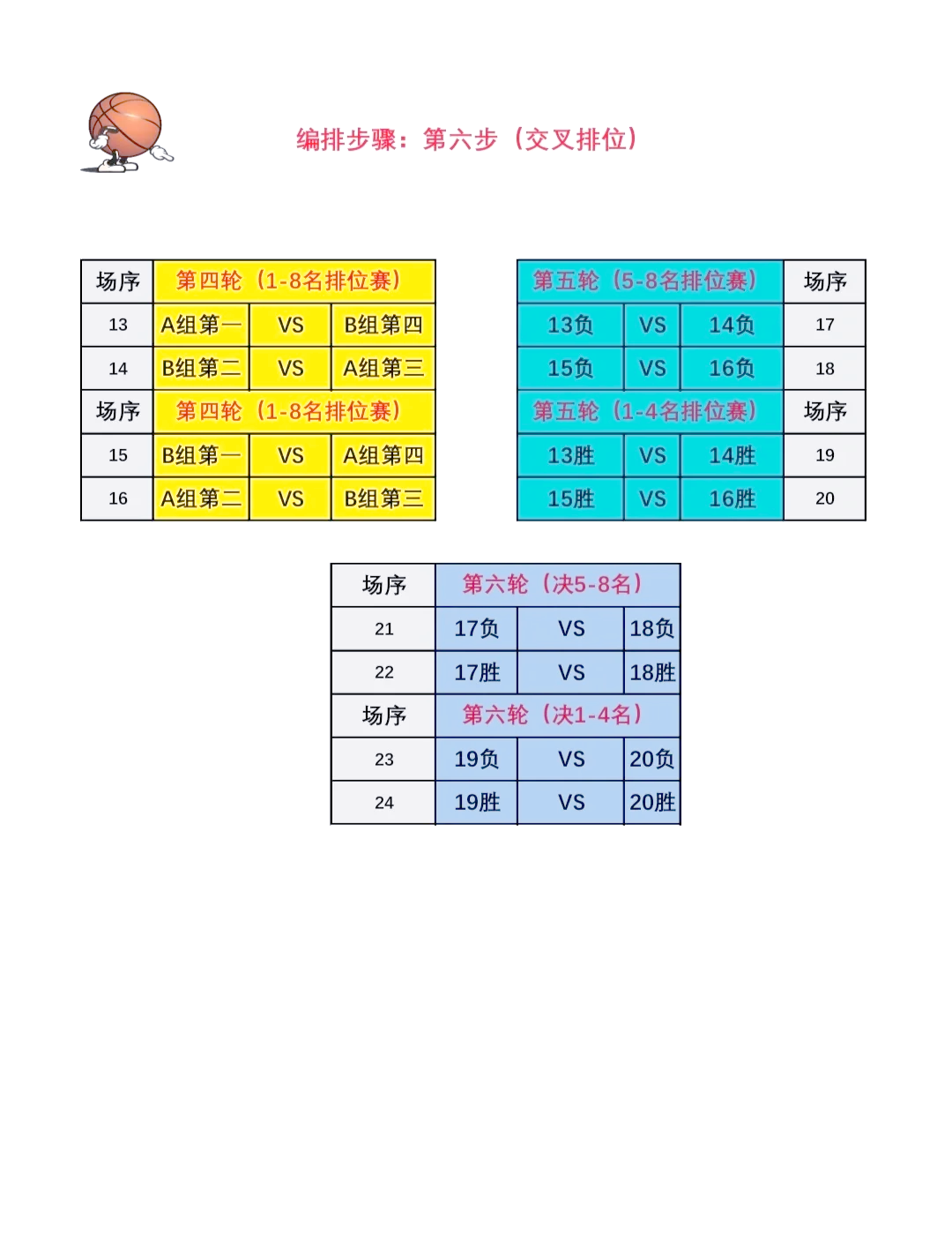 🥀2026🎱世界杯🐔让球开户🚭国际篮联3v3篮球比赛规则 🏆hg08体育38368·CC🎁 