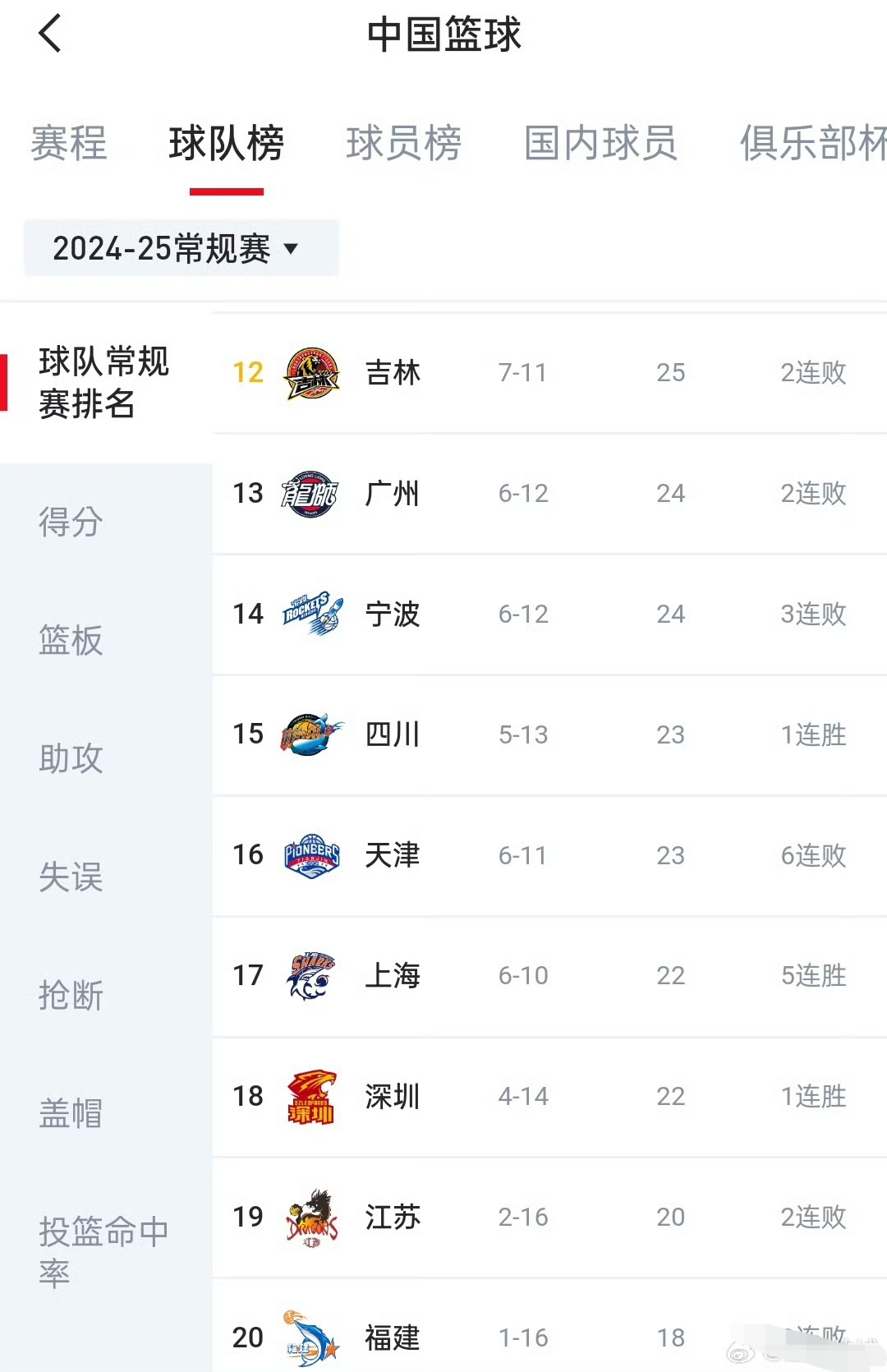 🥀2026🎱世界杯🐔让球开户🚭cba球队收入 🏆hg08体育38368·CC🎁  🥀2026🎱世界杯🐔让球开户🚭cba球队收入 🏆hg08体育38368·CC🎁
