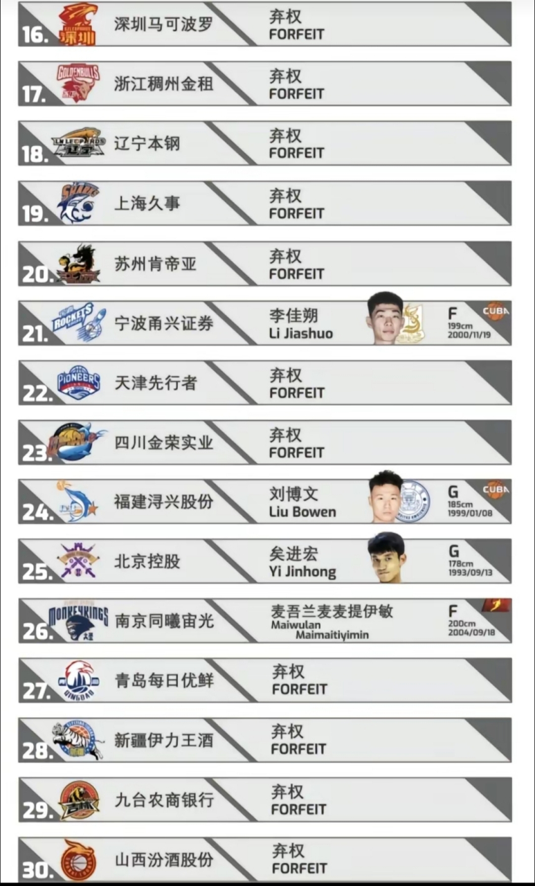 🥀2026🎱世界杯🐔让球开户🚭CBA选秀结果热 🏆hg08体育38368·CC🎁  🥀2026🎱世界杯🐔让球开户🚭CBA选秀结果热 🏆hg08体育38368·CC🎁