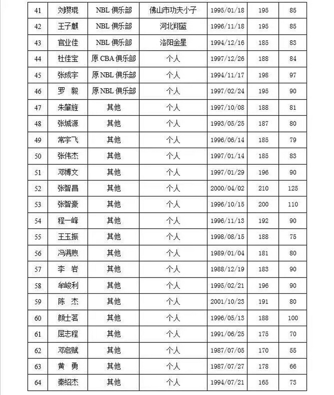 🥀2026🎱世界杯🐔让球开户🚭CBA历届选秀名单 🏆hg08体育38368·CC🎁  🥀2026🎱世界杯🐔让球开户🚭CBA历届选秀名单 🏆hg08体育38368·CC🎁