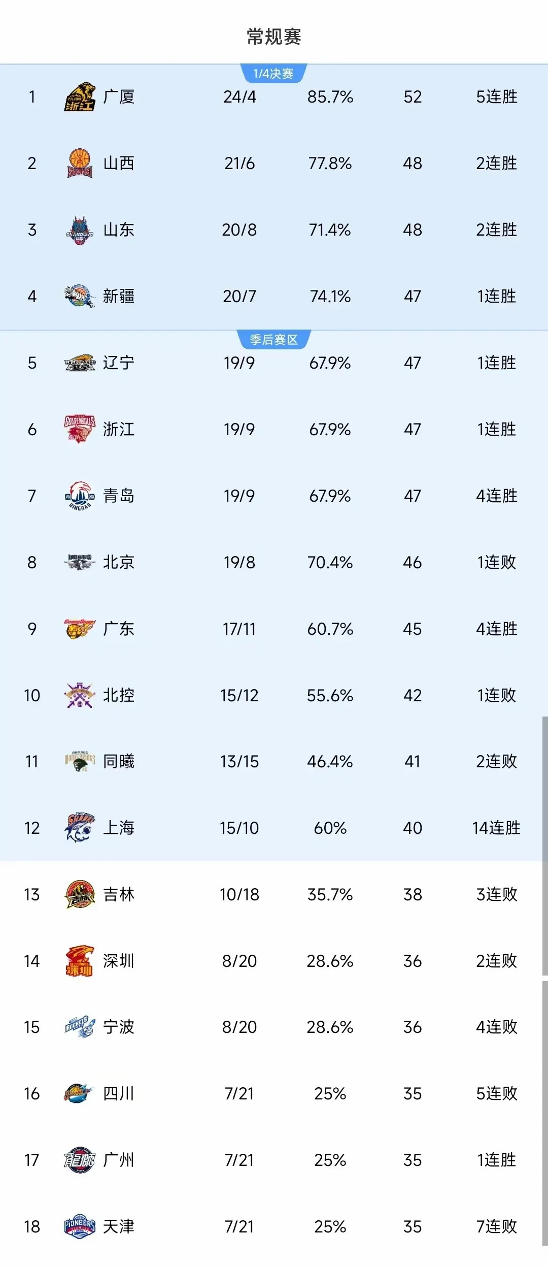 🥀2026🎱世界杯🐔让球开户🚭cba近几年总冠军 🏆hg08体育38368·CC🎁 