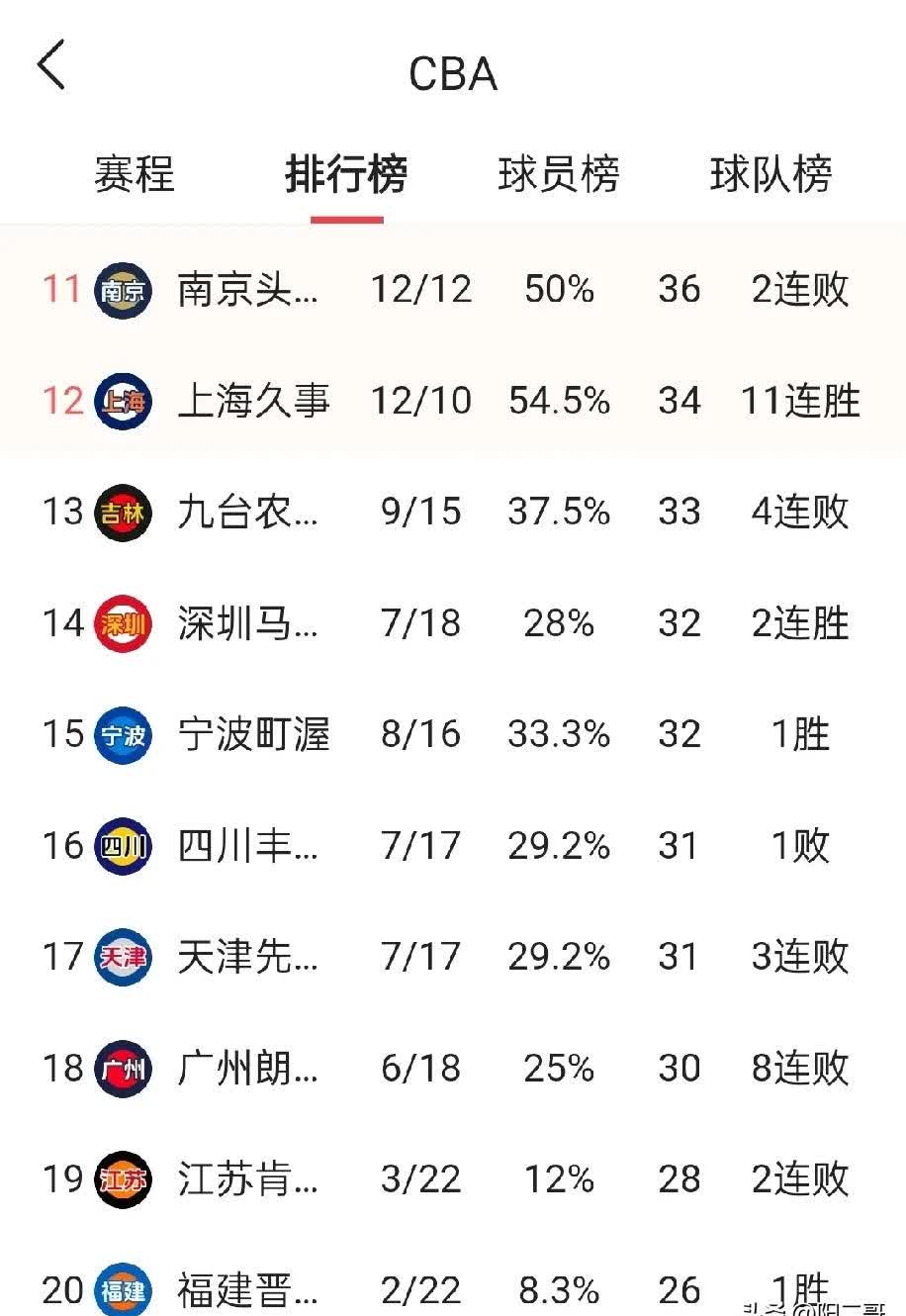 🥀2026🎱世界杯🐔让球开户🚭cba近几年总冠军 🏆hg08体育38368·CC🎁 