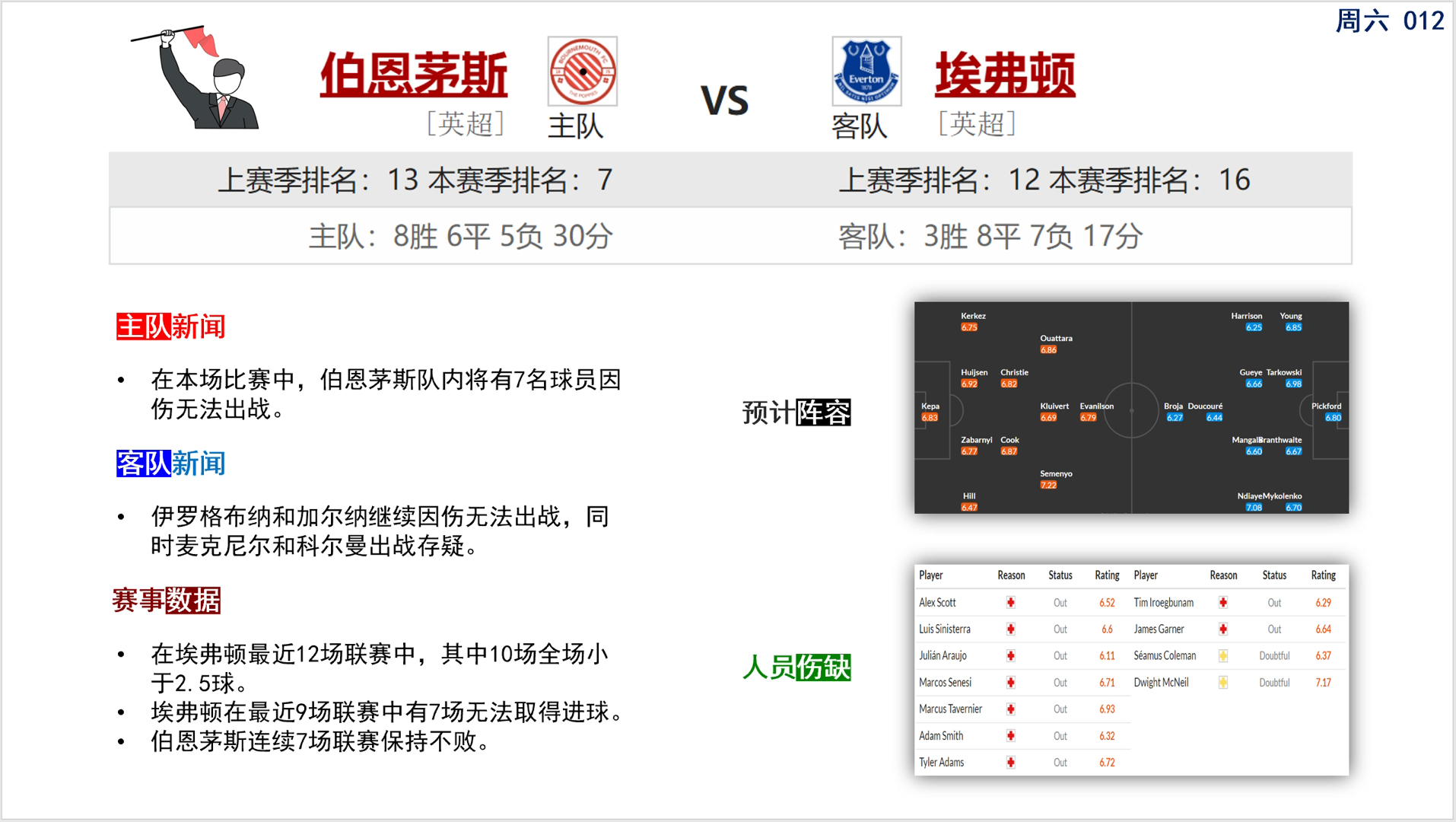 🥀2026🎱世界杯🐔让球开户🚭伯恩茅斯VS阿斯顿维拉前瞻预测 🏆hg08体育38368·CC🎁  🥀2026🎱世界杯🐔让球开户🚭伯恩茅斯VS阿斯顿维拉前瞻预测 🏆hg08体育38368·CC🎁