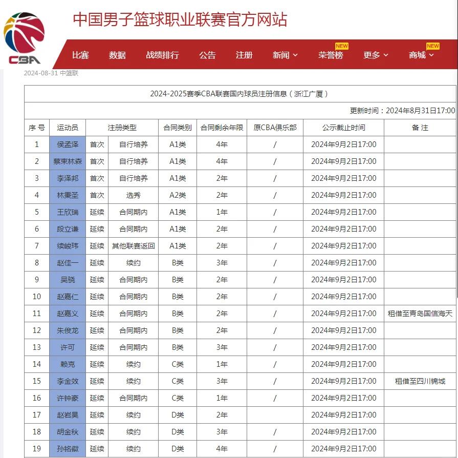 🥀2026🎱世界杯🐔让球开户🚭浙江广厦男篮改名 🏆hg08体育38368·CC🎁 