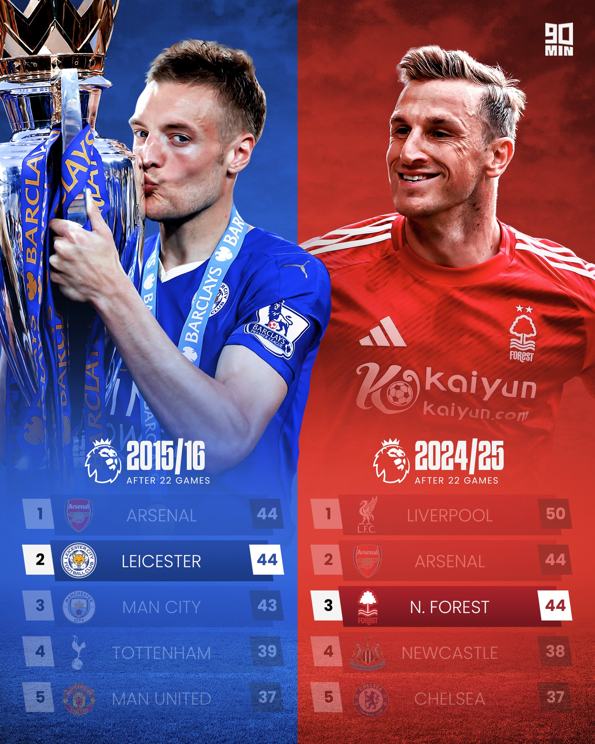 🥀2026🎱世界杯🐔让球开户🚭纽卡斯尔联VS诺丁汉森林比赛预测 🏆hg08体育38368·CC🎁 