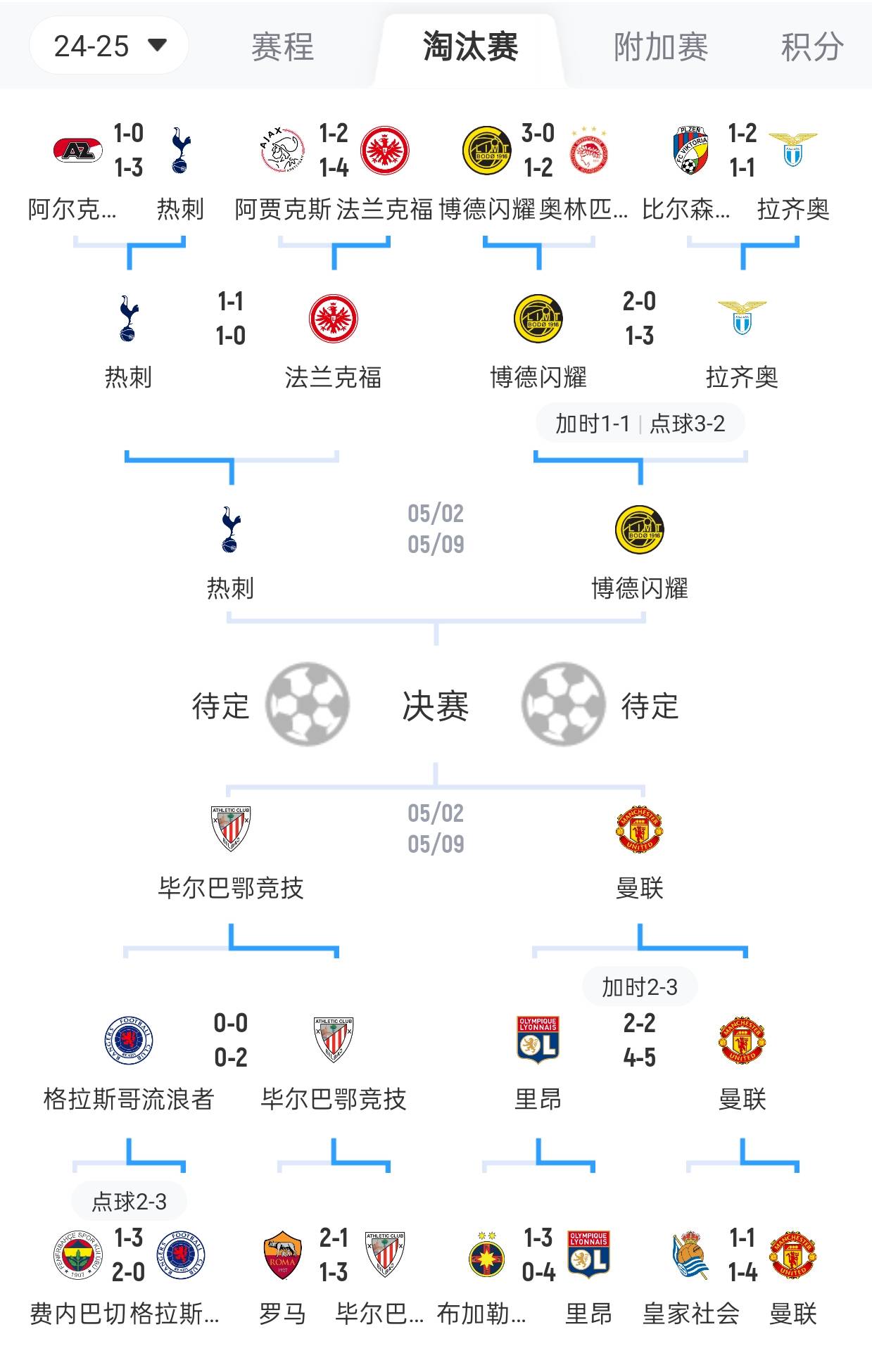 🥀2026🎱世界杯🐔让球开户🚭巴列卡诺VS毕尔巴鄂竞技前瞻预测 🏆hg08体育38368·CC🎁 