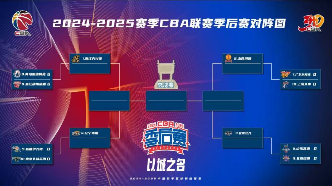 🥀2026🎱世界杯🐔让球开户🚭cba季后赛规则细则 🏆hg08体育38368·CC🎁 