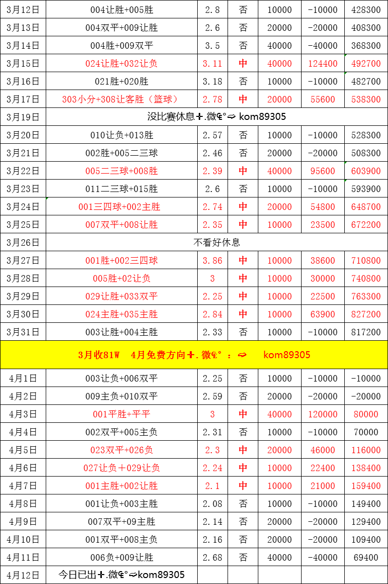 🥀2026🎱世界杯🐔让球开户🚭埃弗顿vs诺维奇比分预测 🏆hg08体育38368·CC🎁 
