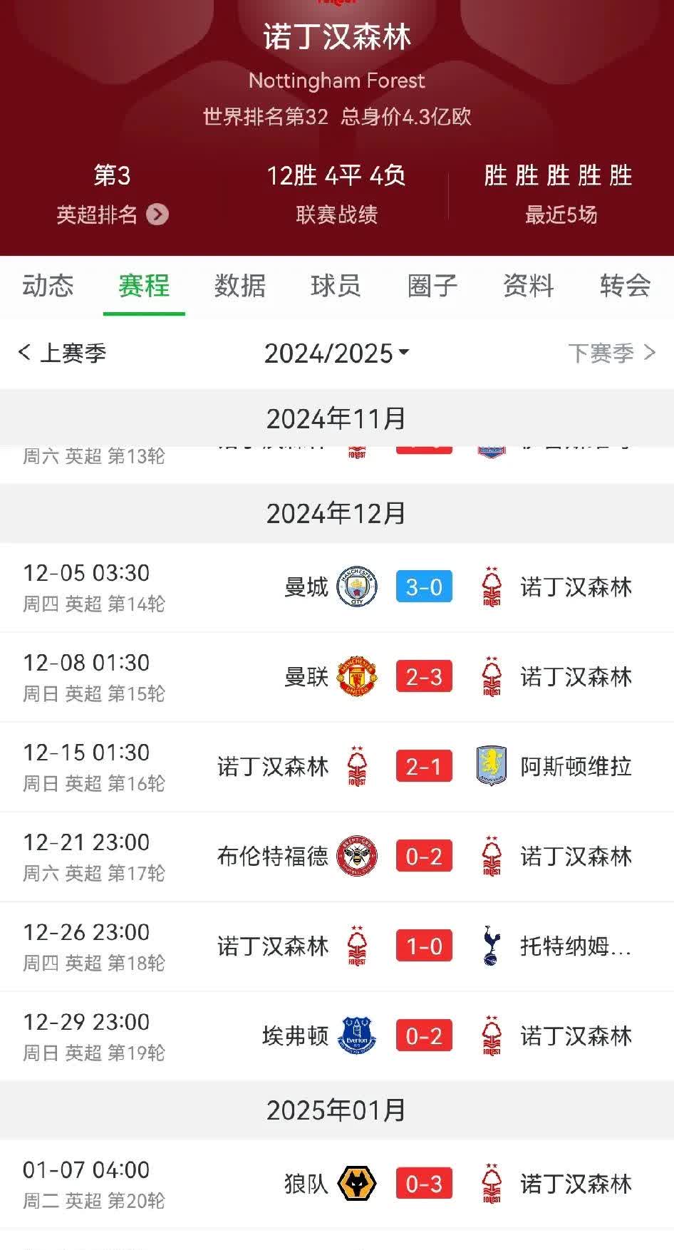 🥀2026🎱世界杯🐔让球开户🚭诺丁汉森林VS富勒姆比分预测 🏆hg08体育38368·CC🎁 