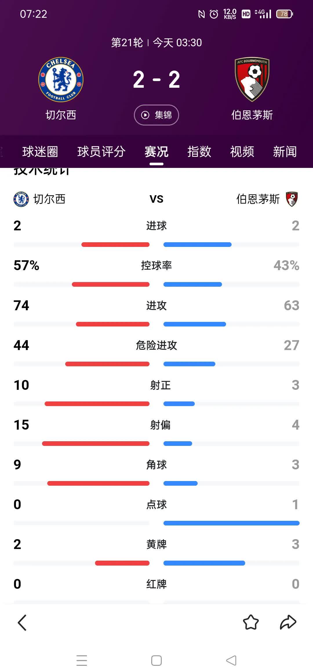 🥀2026🎱世界杯🐔让球开户🚭切尔西vs伯恩茅斯历史比分 🏆hg08体育38368·CC🎁  🥀2026🎱世界杯🐔让球开户🚭切尔西vs伯恩茅斯历史比分 🏆hg08体育38368·CC🎁
