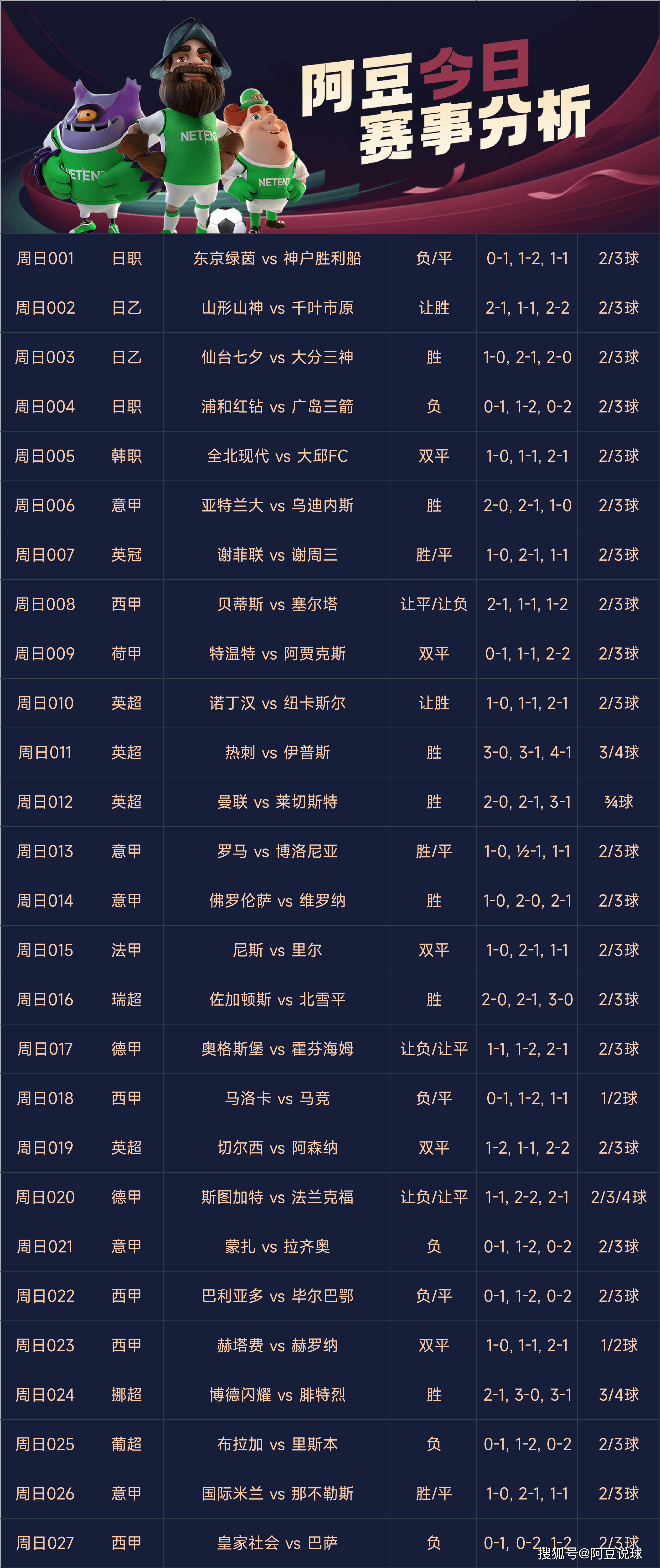 🥀2026🎱世界杯🐔让球开户🚭竞彩足球比分即时比分结果 🏆hg08体育38368·CC🎁 