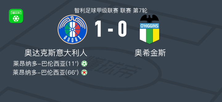 🥀2026🎱世界杯🐔让球开户🚭意大利甲级联赛球队排名 🏆hg08体育38368·CC🎁 