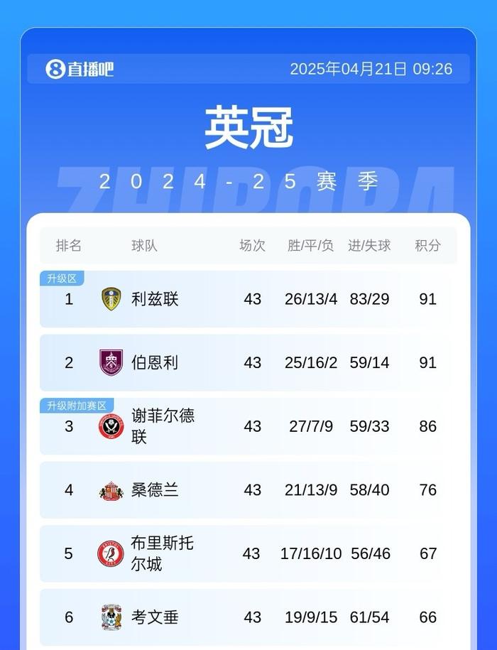 🥀2026🎱世界杯🐔让球开户🚭英超伯恩利VS布莱顿比分预测 🏆hg08体育38368·CC🎁 