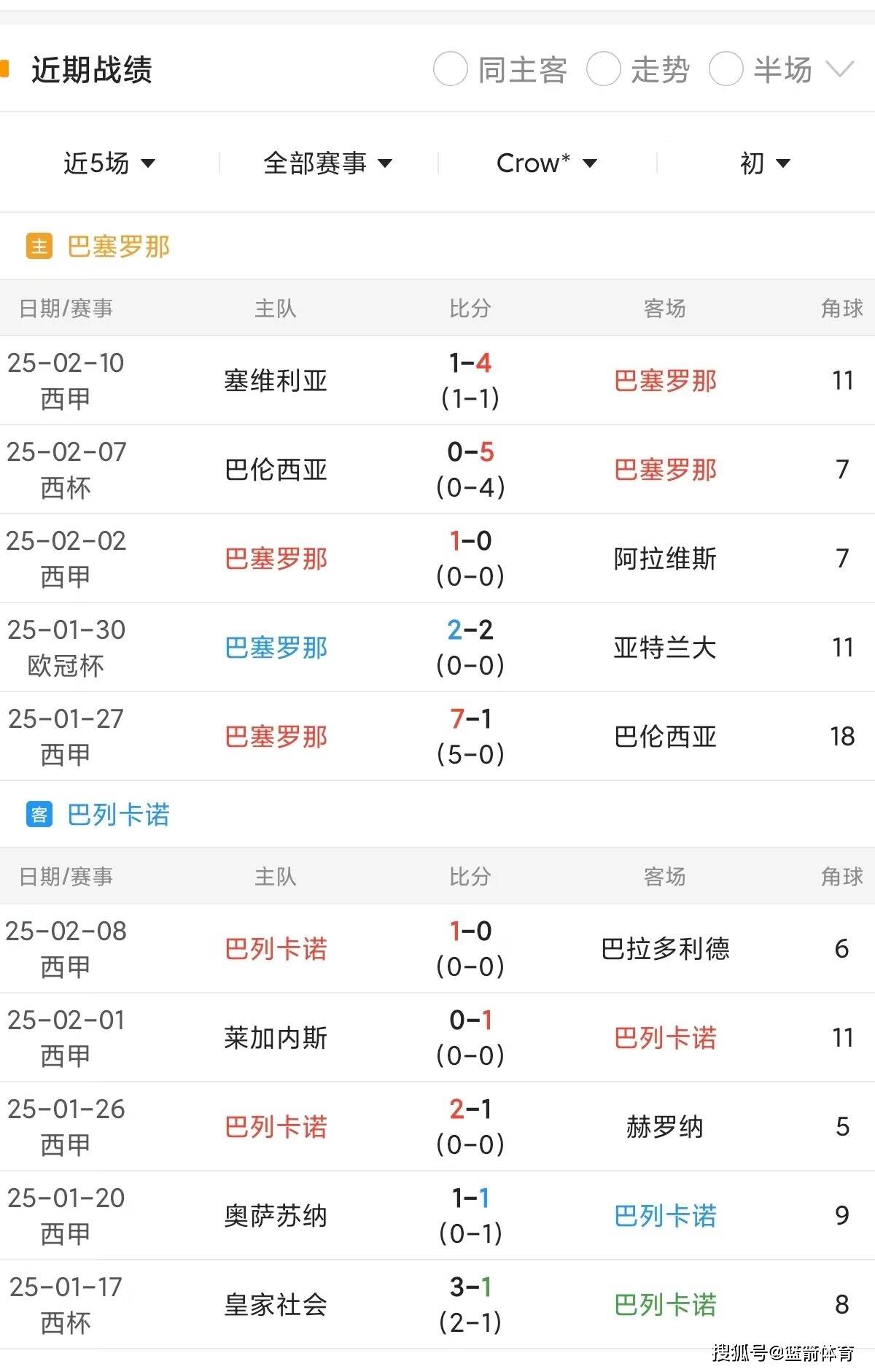 🥀2026🎱世界杯🐔让球开户🚭西甲巴塞罗那VS马洛卡比分预测 🏆hg08体育38368·CC🎁 
