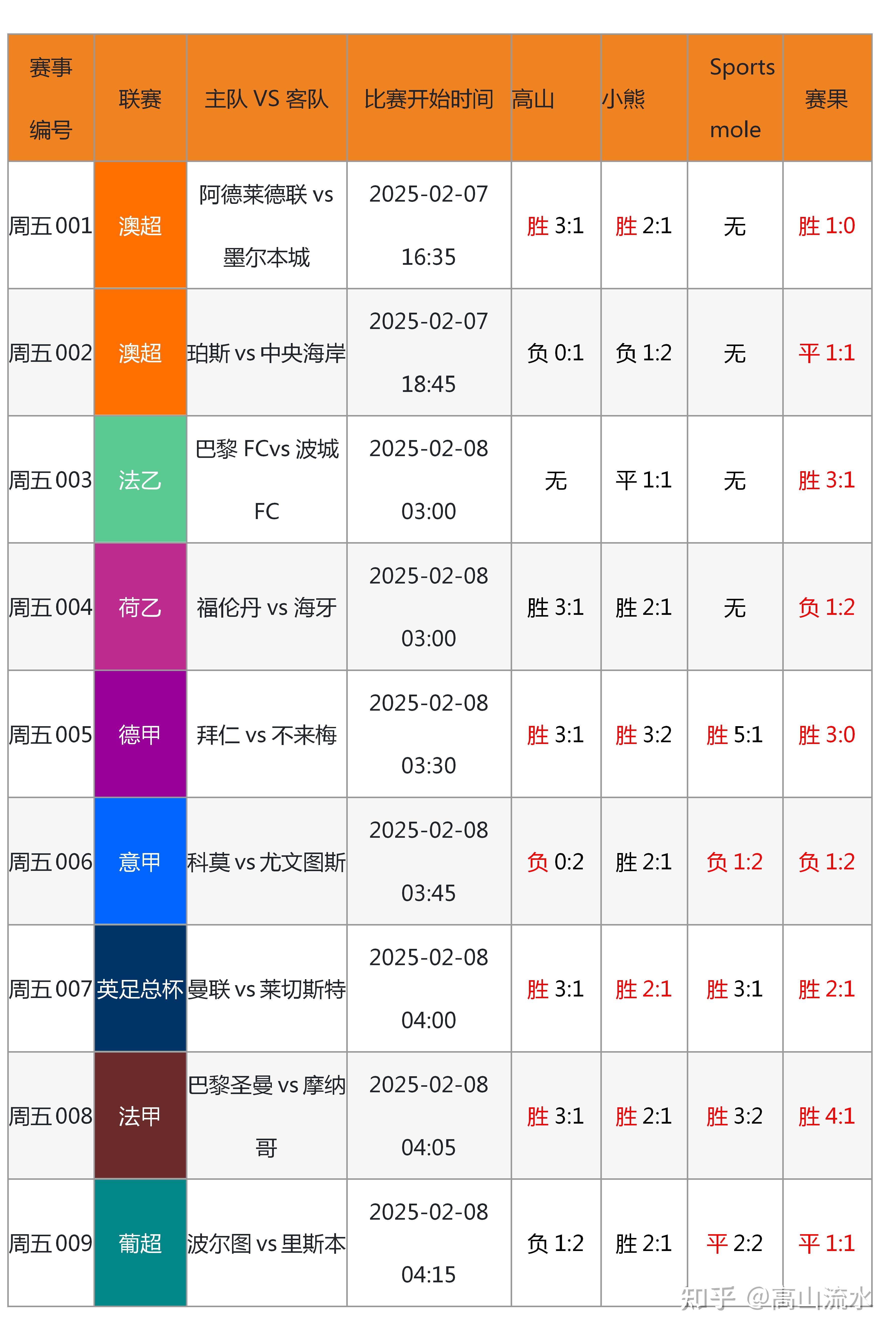 🥀2026🎱世界杯🐔让球开户🚭竞彩足球历史数据 🏆hg08体育38368·CC🎁 