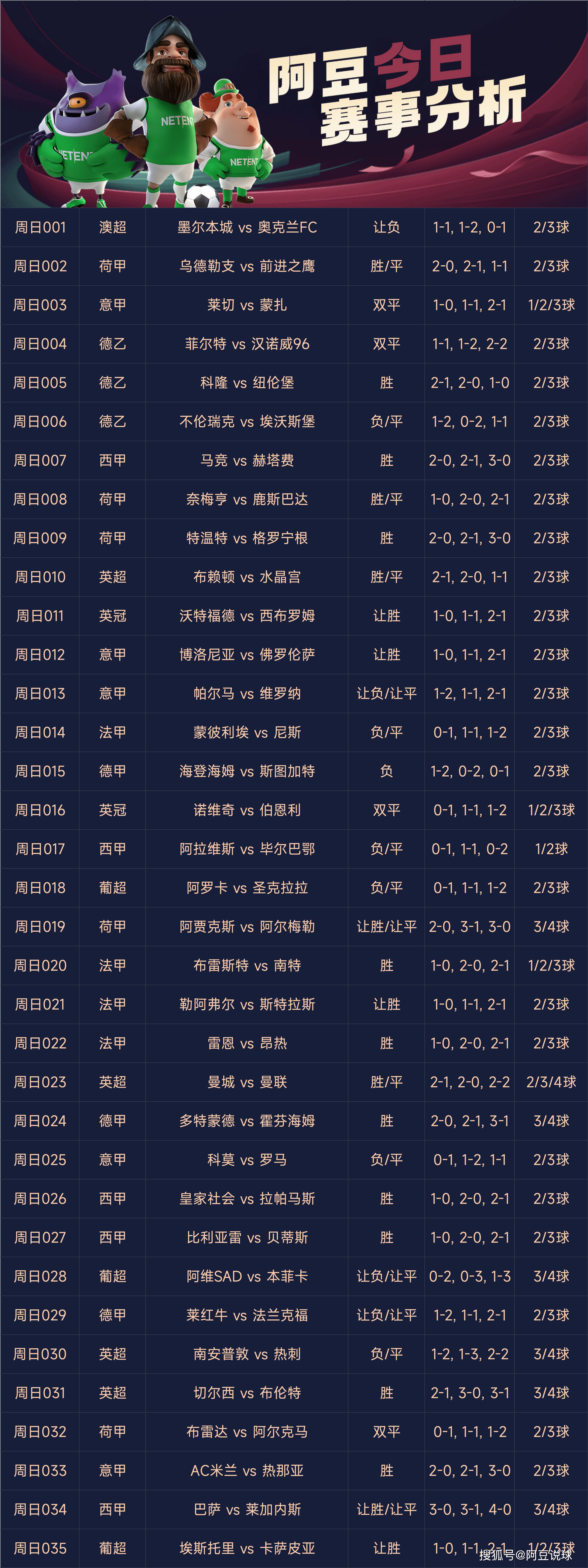 🥀2026🎱世界杯🐔让球开户🚭竞彩足球历史数据 🏆hg08体育38368·CC🎁 