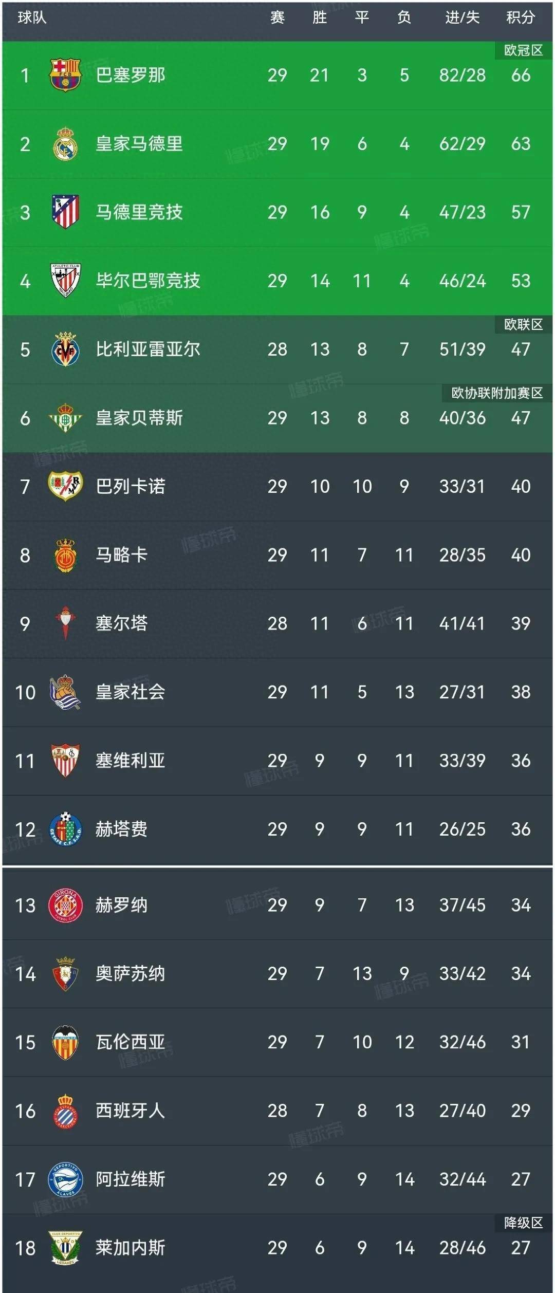 🥀2026🎱世界杯🐔让球开户🚭皇家贝蒂斯VS毕尔巴鄂竞技前瞻预测 🏆hg08体育38368·CC🎁 