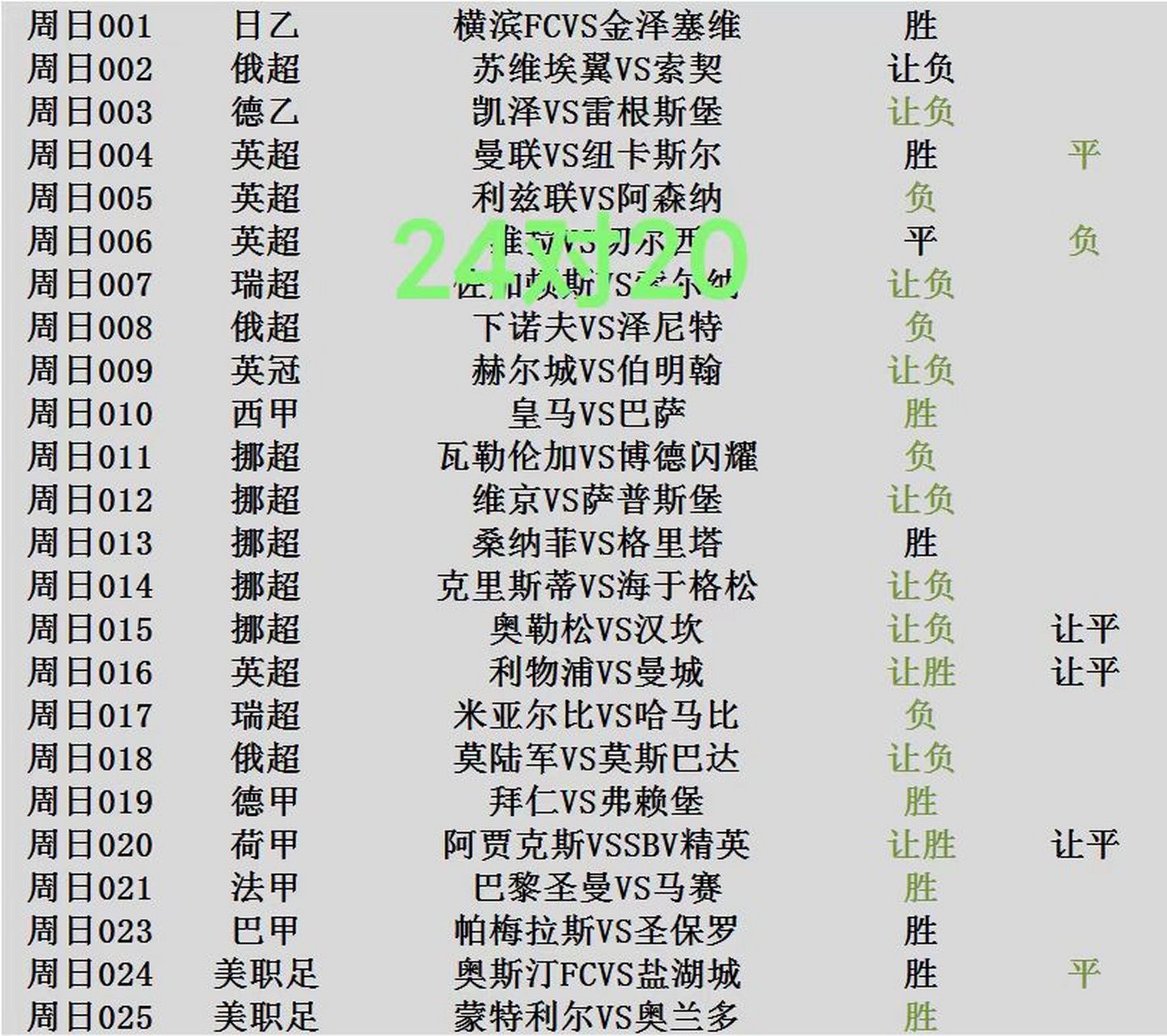 🥀2026🎱世界杯🐔让球开户🚭奥萨苏纳VS比利亚雷亚尔赛前预测 🏆hg08体育38368·CC🎁 