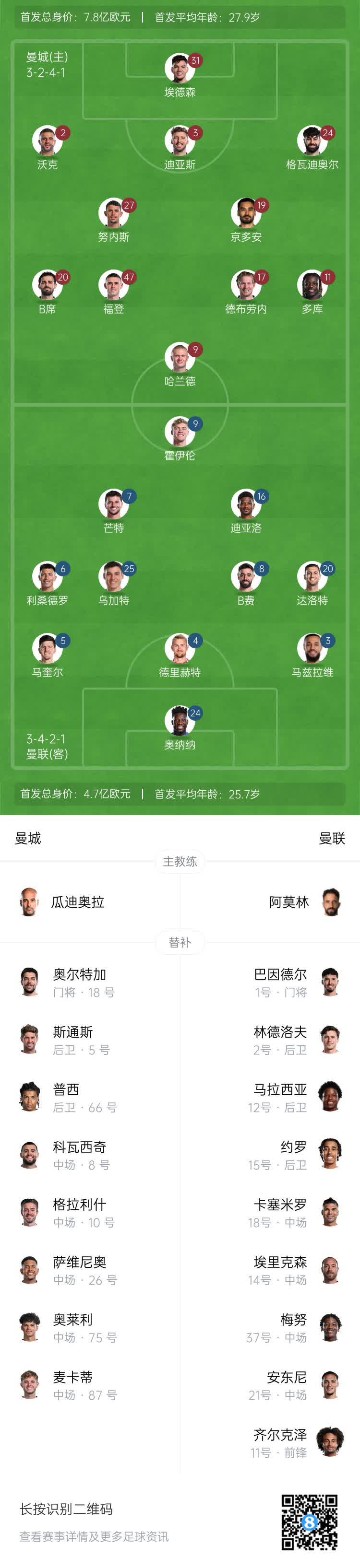 🥀2026🎱世界杯🐔让球开户🚭曼彻斯特城VS伯恩利阵容预测 🏆hg08体育38368·CC🎁 