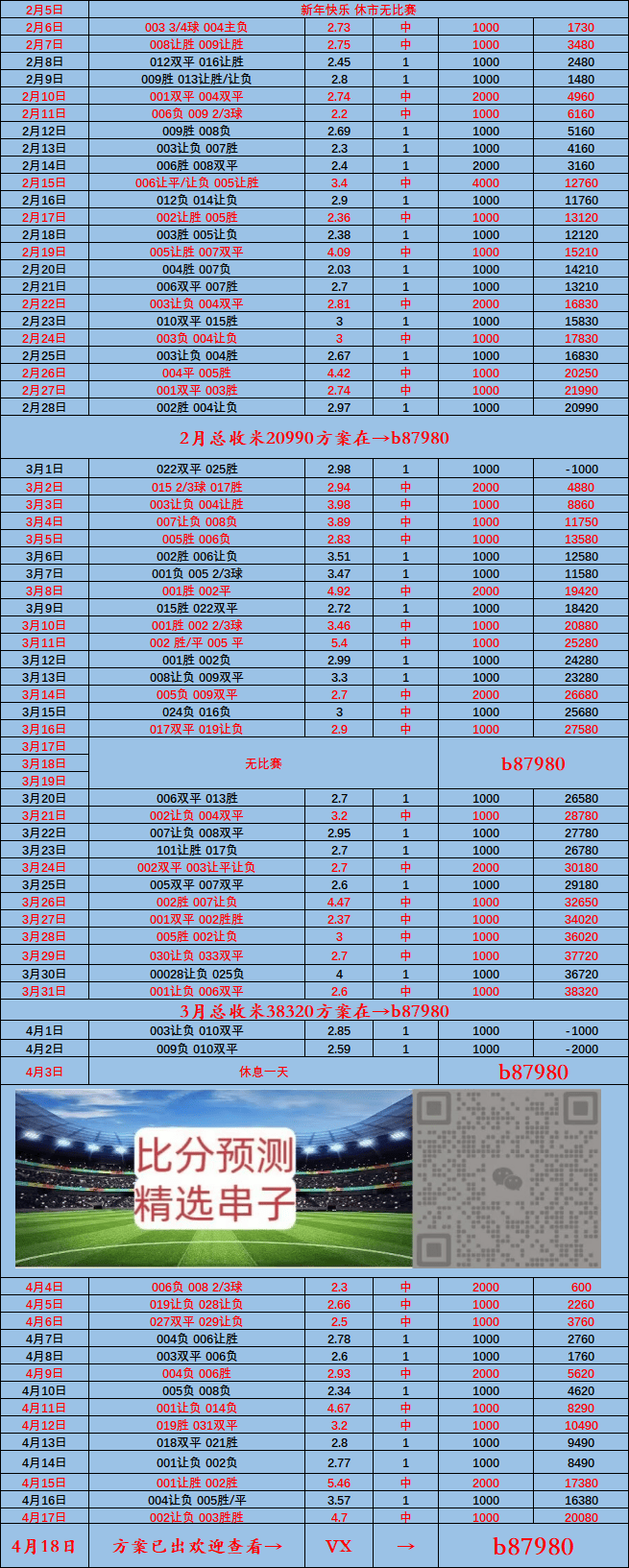 🥀2026🎱世界杯🐔让球开户🚭巴列卡诺最近比赛比分 🏆hg08体育38368·CC🎁 