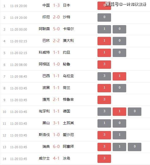 🥀2026🎱世界杯🐔让球开户🚭足彩十四场彩客网 🏆hg08体育38368·CC🎁 