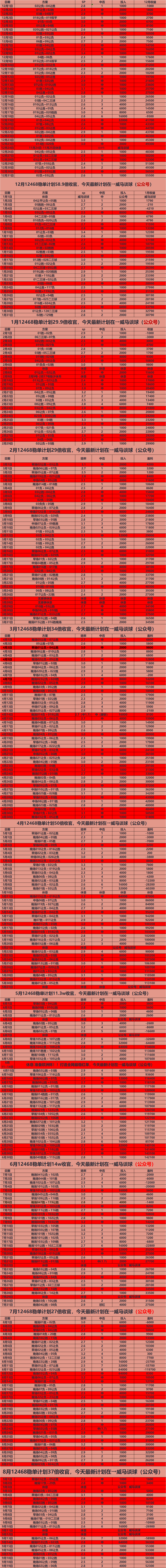 🥀2026🎱世界杯🐔让球开户🚭葡超比分积分榜 🏆hg08体育38368·CC🎁  🥀2026🎱世界杯🐔让球开户🚭葡超比分积分榜 🏆hg08体育38368·CC🎁