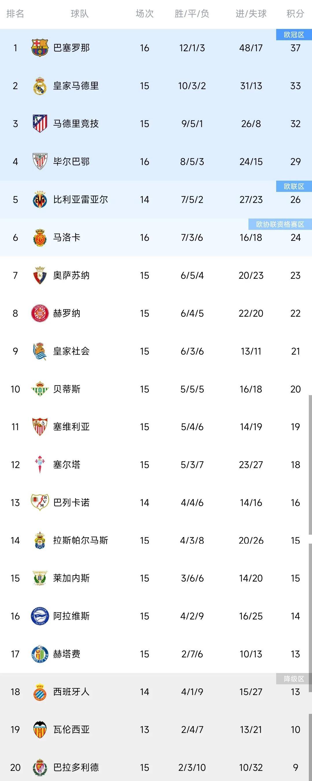 🥀2026🎱世界杯🐔让球开户🚭葡超比分积分榜 🏆hg08体育38368·CC🎁  🥀2026🎱世界杯🐔让球开户🚭葡超比分积分榜 🏆hg08体育38368·CC🎁