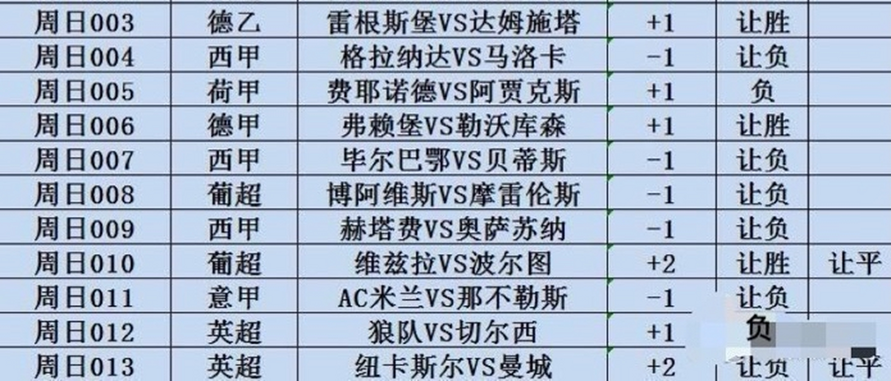 🥀2026🎱世界杯🐔让球开户🚭切尔西VS狼队赛前预测 🏆hg08体育38368·CC🎁  🥀2026🎱世界杯🐔让球开户🚭切尔西VS狼队赛前预测 🏆hg08体育38368·CC🎁